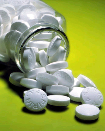 Nghi vấn quanh việc dùng Aspirin phòng bệnh tim mạch